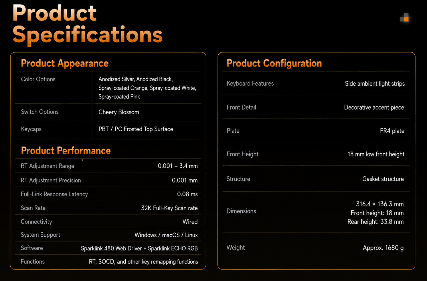 Specs Table