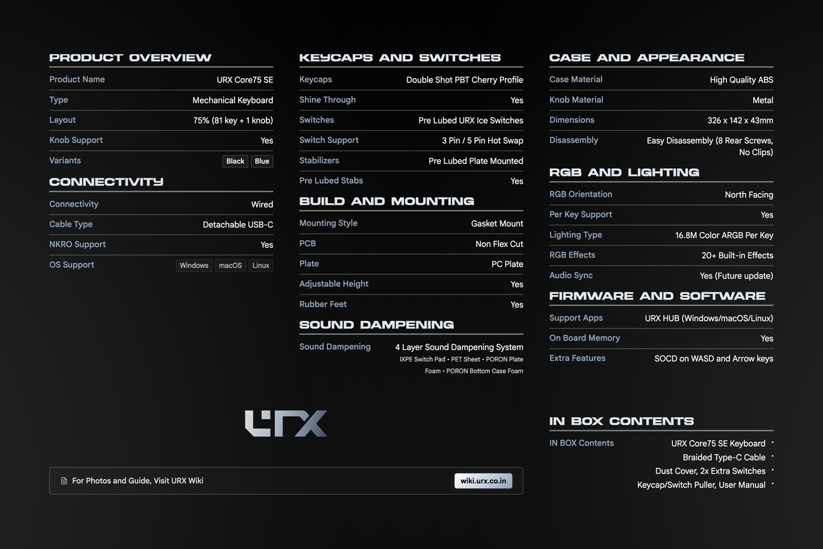 Specs Table