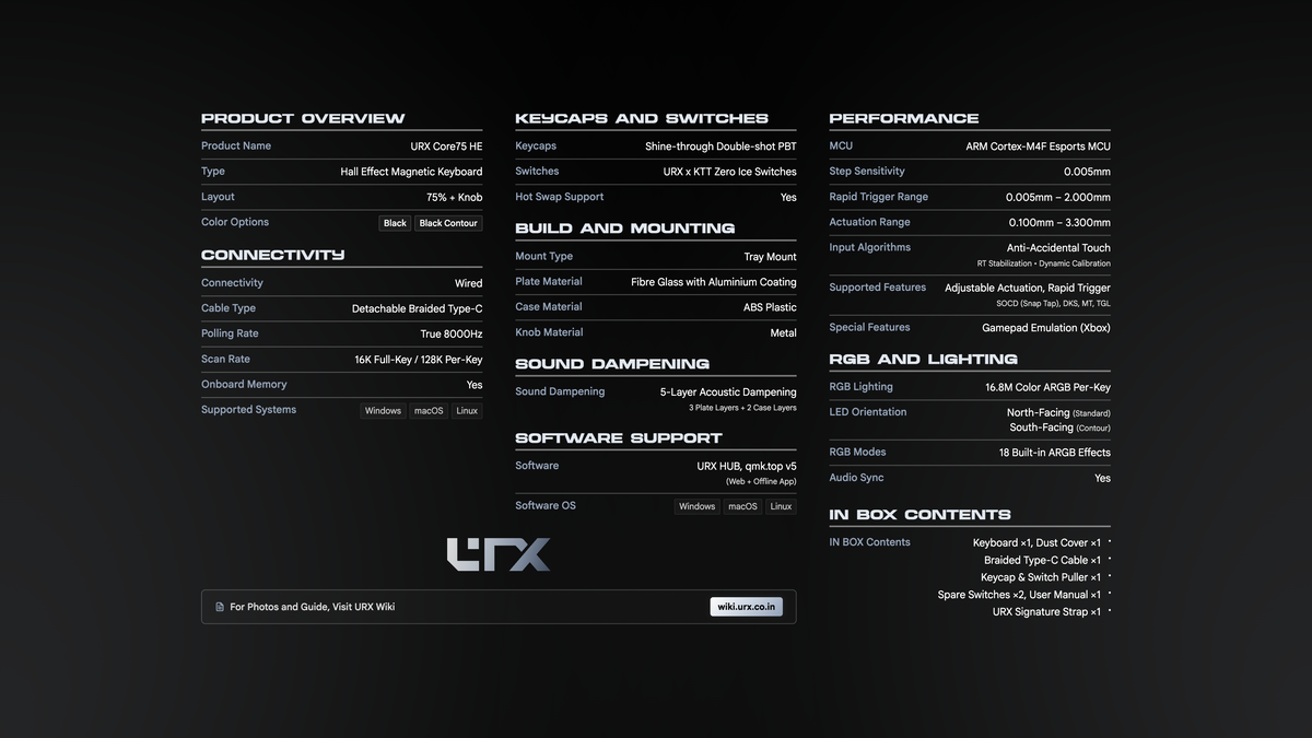 Specs Table