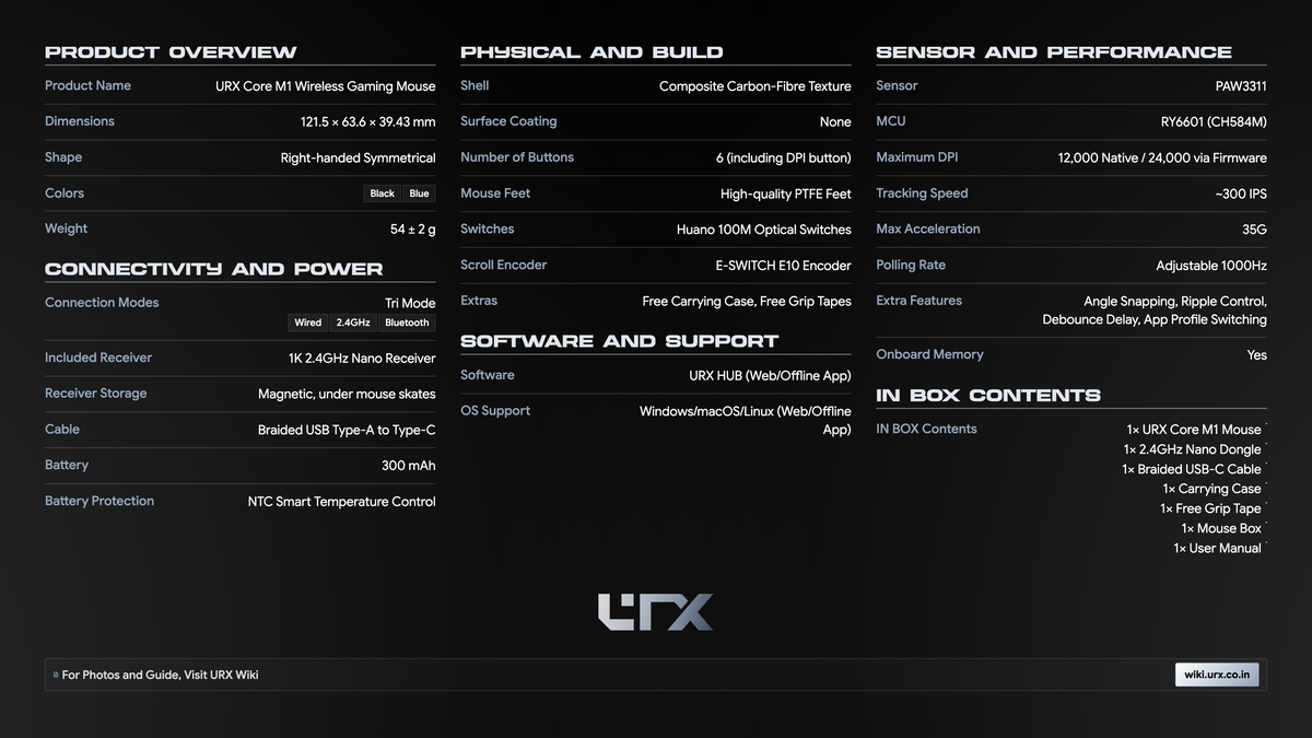 Specs Table