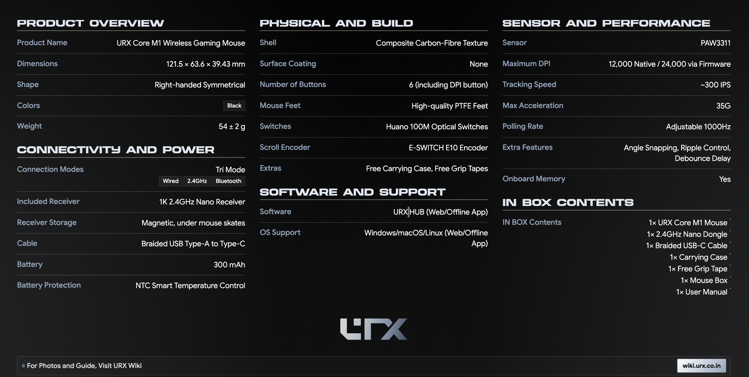 Specs Table