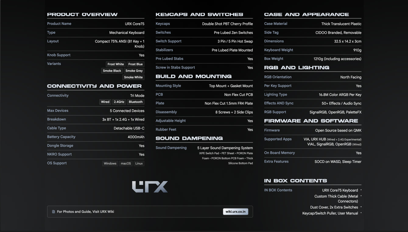 Specs Table